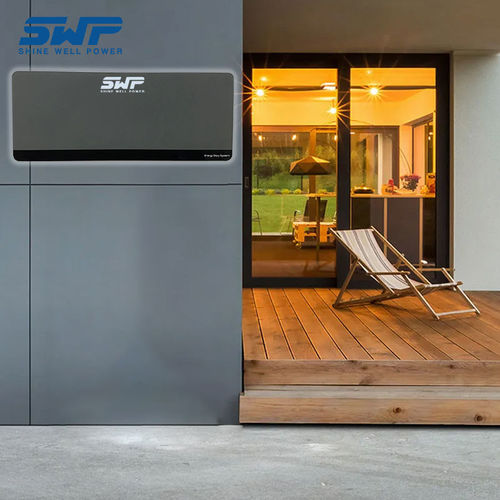 Latest company news about Home Energy Storage Slows Down? What Lies Ahead for Italy's Energy Storage Market in 2024?